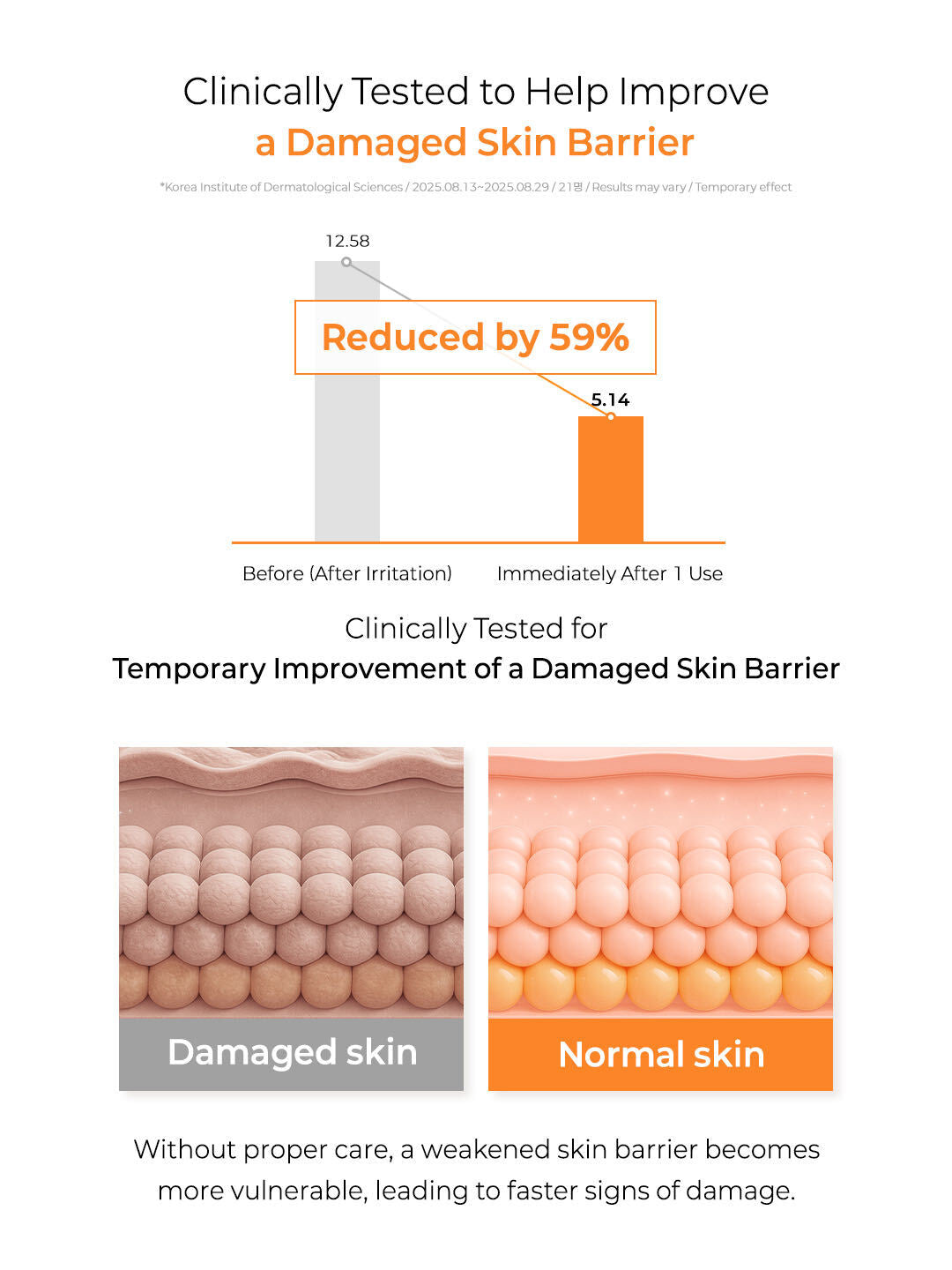 All-In-One Skin Barrier Cream – Aura by Gem